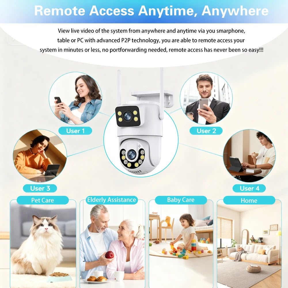 8MP IPC360 Home WIFI IP Camera Dual Lens 2 Screen PTZ Two Way Audio Color Night Vision Outdoor CCTV Surveillance Wireless Camera