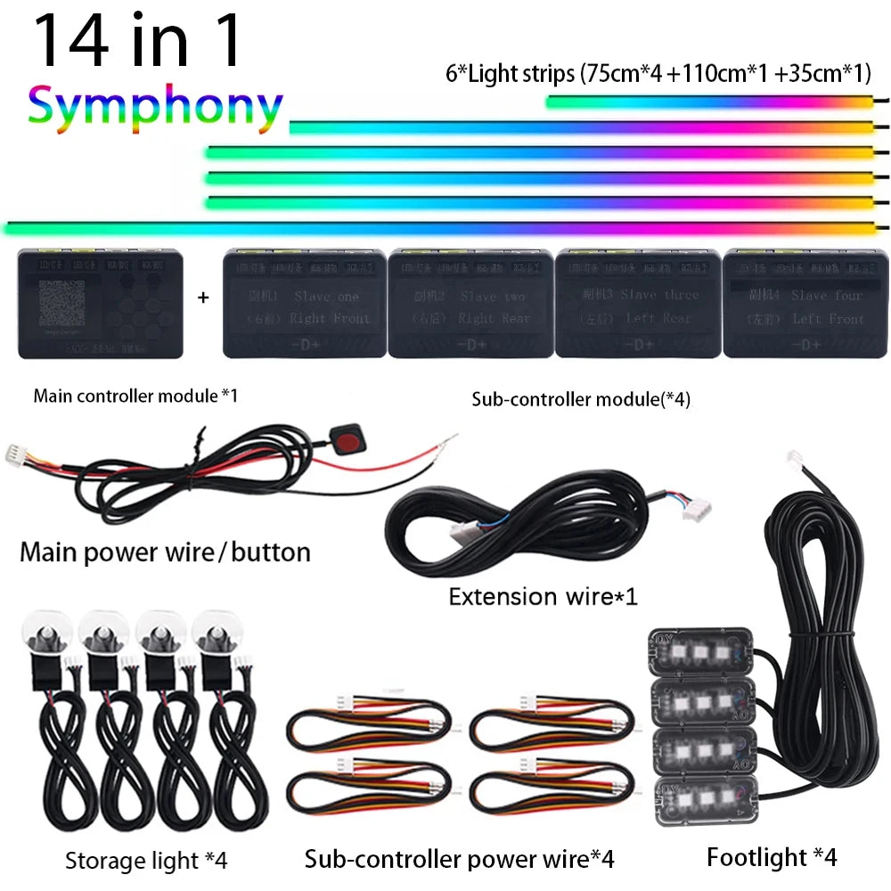 22 In 1 Car LED Interior Ambient Lights: Enhance Your Car's Atmosphere with LED Lights