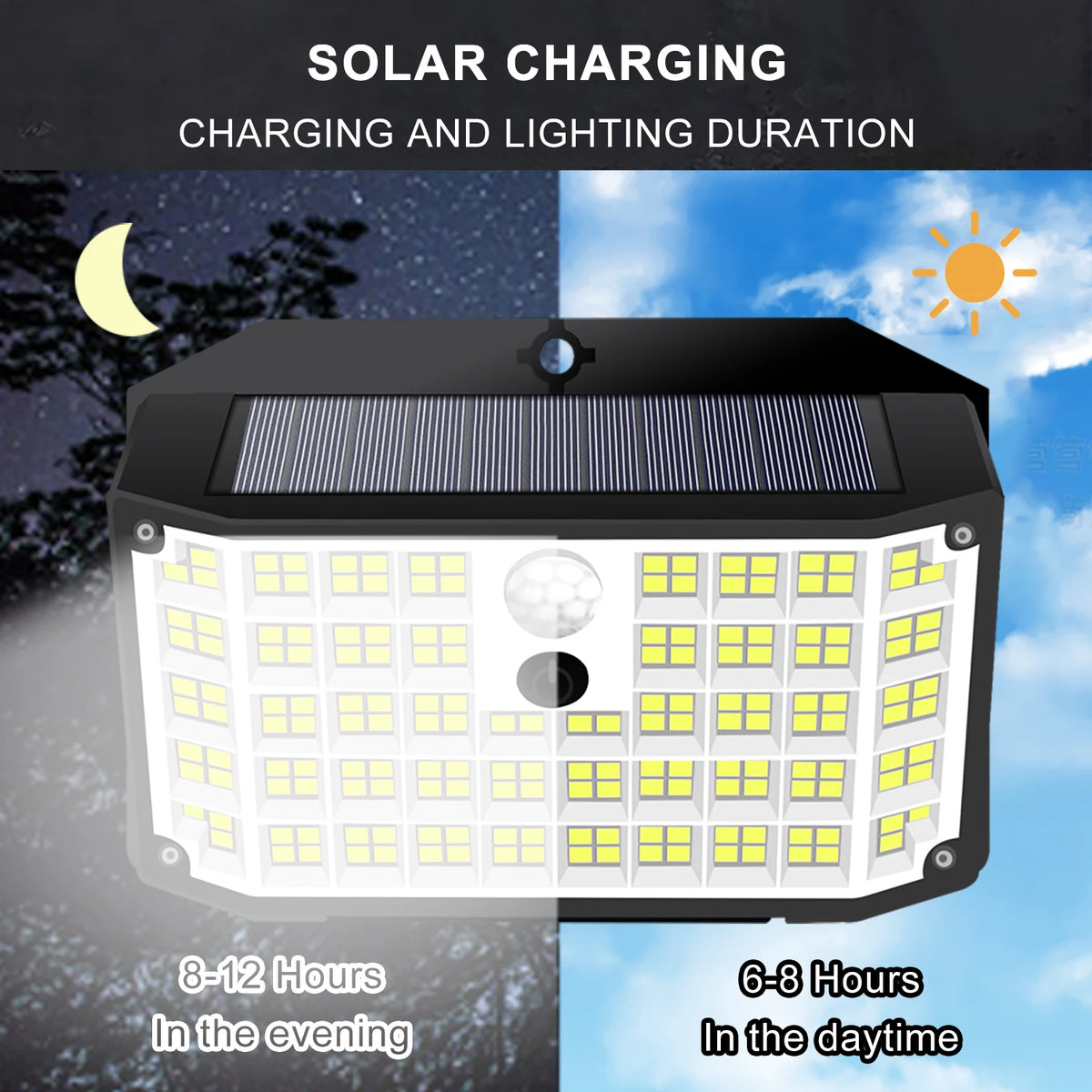 Solar Lights Outdoor Motion Sensor Solar Security Lights IP65 Waterproof with 3 Lighting Modes Powered Wall Lights Outside
