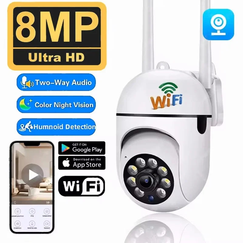 Security Cameras