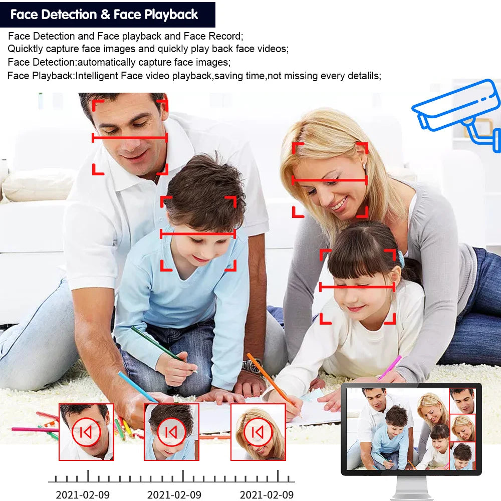 AI Face Detection H.265 5MP 4MP AHD Camera Security Video Surveillance 4*Array Outdoor Camera Weatherproof For AHD DVR System