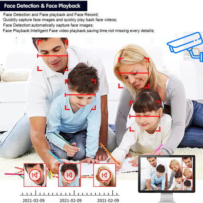 AI Face Detection H.265 5MP 4MP AHD Camera Security Video Surveillance 4*Array Outdoor Camera Weatherproof For AHD DVR System