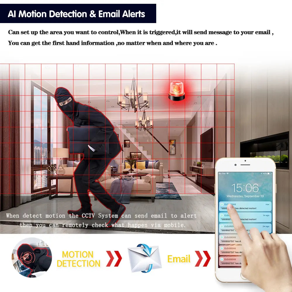 AI Face Detection H.265 5MP 4MP AHD Camera Security Video Surveillance 4*Array Outdoor Camera Weatherproof For AHD DVR System