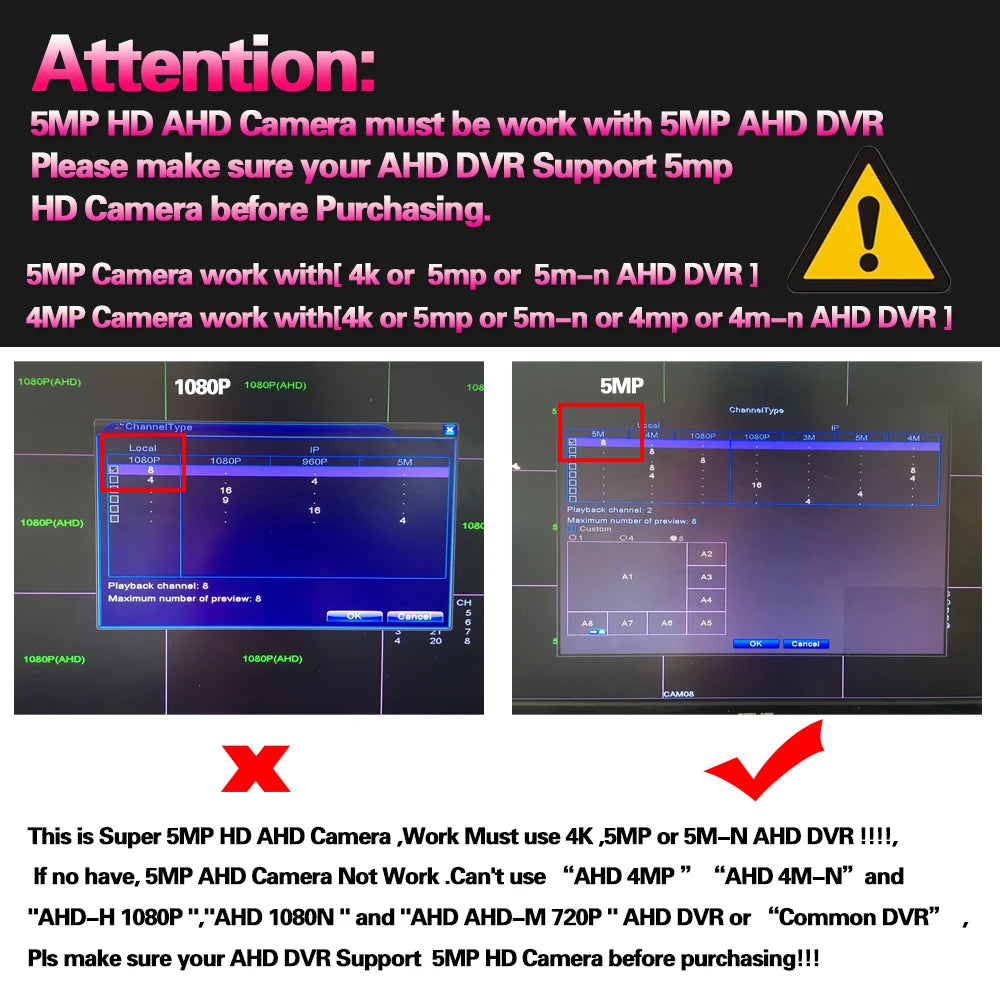 AI Face Detection H.265 5MP 4MP AHD Camera Security Video Surveillance 4*Array Outdoor Camera Weatherproof For AHD DVR System