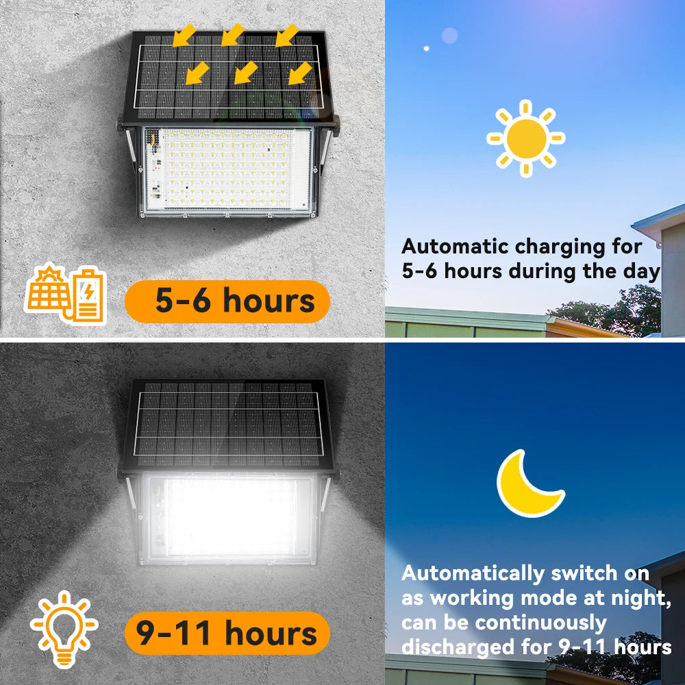 100W 200W LED Portable LED Solar Flood Lights Outdoor Camping Light Waterproof IP65 Wall Light for Garden Backyard