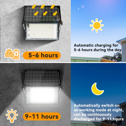 100W 200W LED Portable LED Solar Flood Lights Outdoor Camping Light Waterproof IP65 Wall Light for Garden Backyard