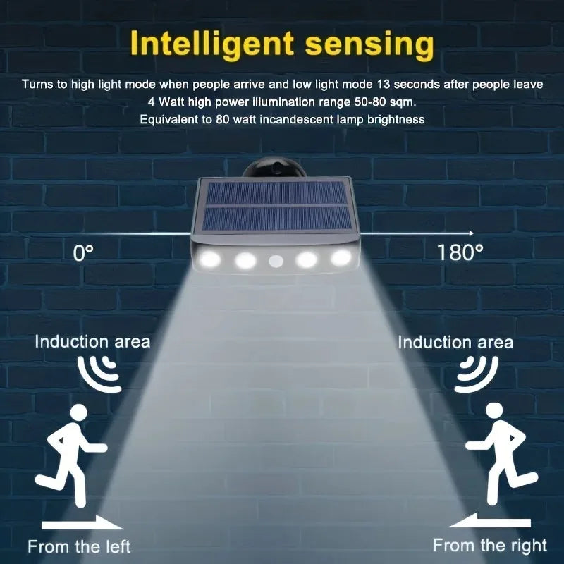 Powerful 4 LED Solar Security Lights Outdoor Decor Sensor Motion 3 Modes Street Waterproof Lamp Wall Night Work Light for Garden