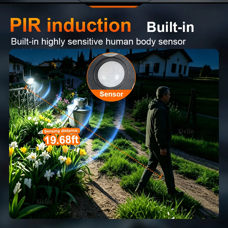 Outdoor Motion Sensor Solar Lights  Solar Motion Sensor LED Light Outdoor Camera Wireless Security Floodlights IP65 Waterproof