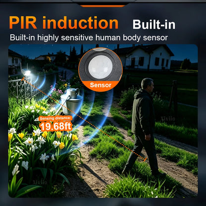 Outdoor Motion Sensor Solar Lights  Solar Motion Sensor LED Light Outdoor Camera Wireless Security Floodlights IP65 Waterproof