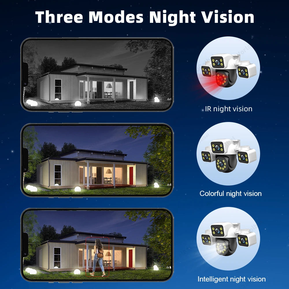 IPC360 Home 6K UHD Outdoor WiFi IP Camera 12MP Triple Lens with AI Human Detection 4K Auto Tracking for CCTV Security Monitoring