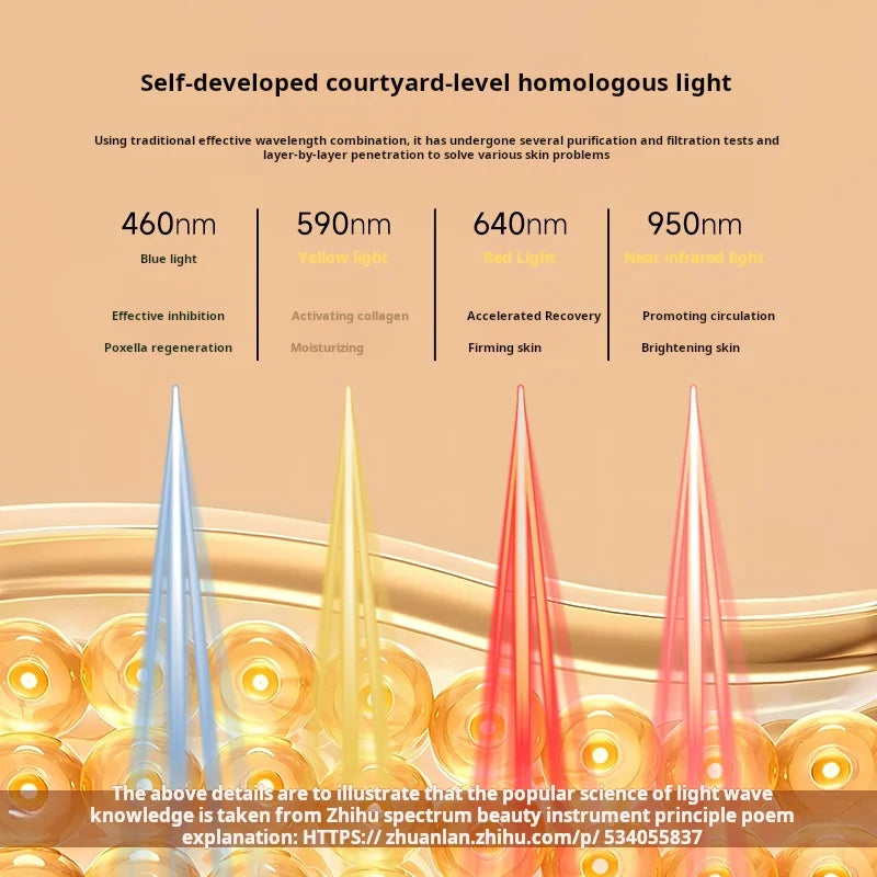 LED Face Mask Light Therapy for Wrinkles Acne Anti Aging Photon Skin Rejuvenation Device with 7 Wavelengths Home Use Beauty Tool
