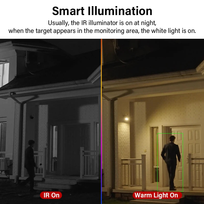 Dahua Wifi 6 5MP Full Color Camera Outdoor Wireless Security Camera Ai Human Detection Smart Dual Light Mic HFW1539DTK1-SAW-IL