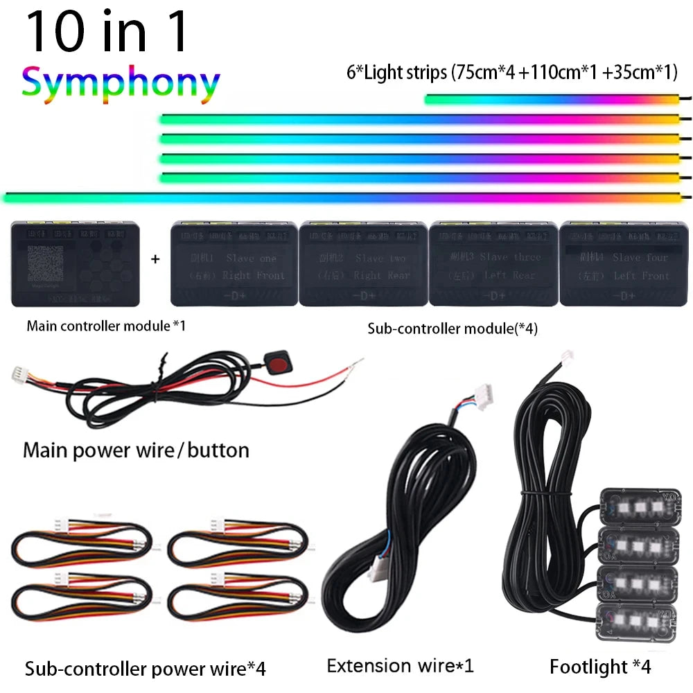 22 In 1 Car LED Interior Ambient Lights: Enhance Your Car's Atmosphere with LED Lights