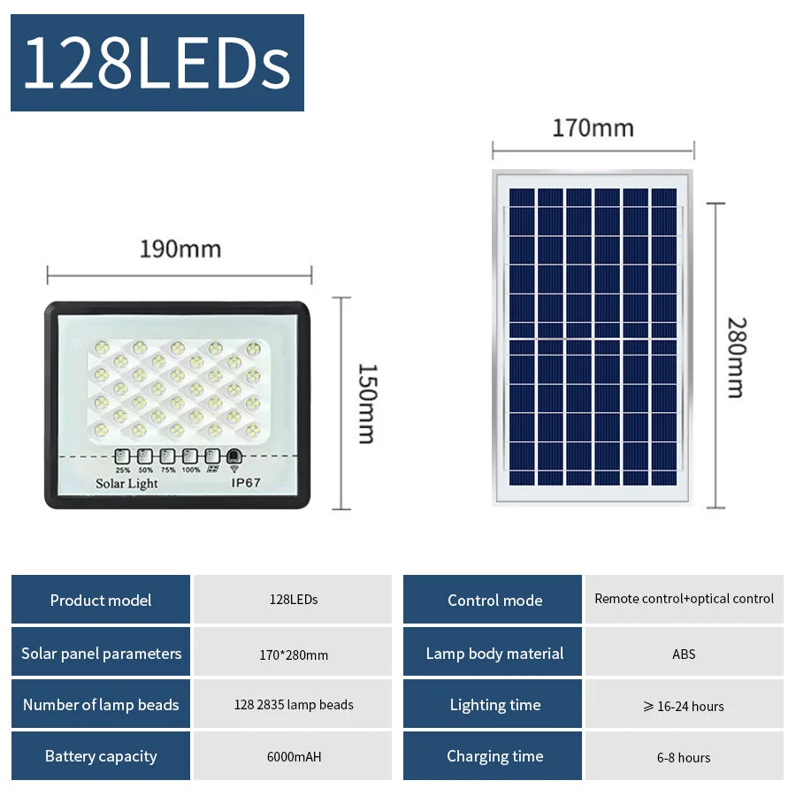 Solar Flood Lights Outdoor Waterproof LED Floodlight Super Bright Solar Lamp Panels LED Reflector Wall Garden Street Flood Light