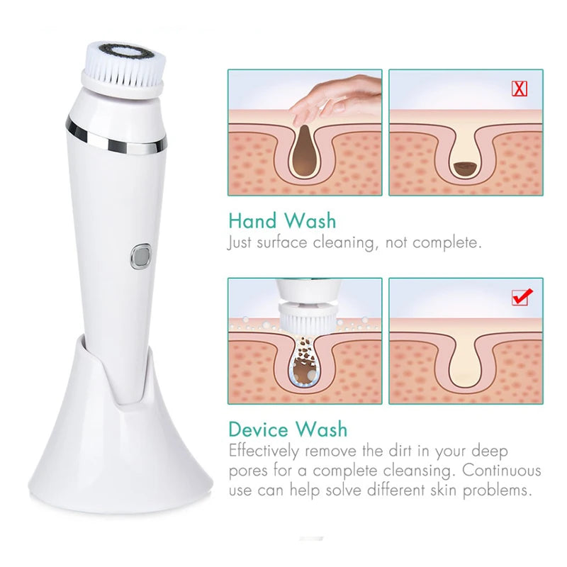Facial Cleansing Brush Facial Cleansing Brush Rechargeable and Waterproof 5-in-1 Facial Brush Use for Skin Care Gentle Exfoliat