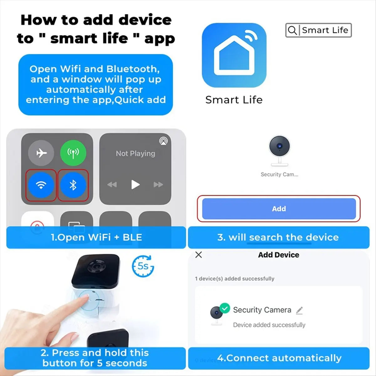 4MP Tuya WiFi Camera Dual Lens Dual Screen Human Tracking Ai Human Detection Video Surveillance SmartLife Camera EU PLUG