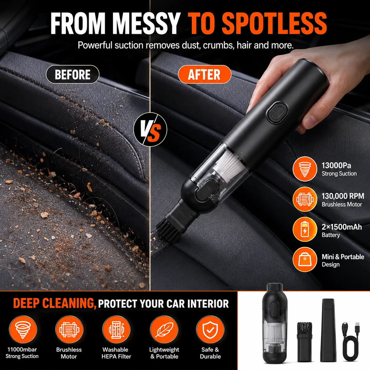 VORXEK Cordless Car Vacuum Cleaner 13000Pa Handheld Vacuum and Air Blower for Car SUV and Truck