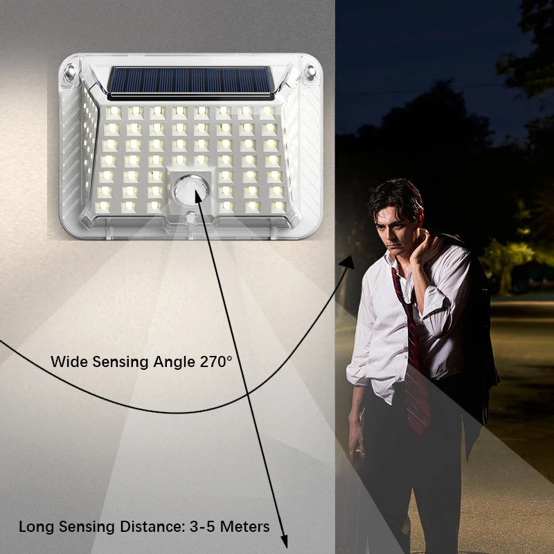 Shenzhi Tech LED Solar Motion Sensor Wall Light – 3 Lighting Modes, Solar Powered Security Light for Garden Pathway Patio