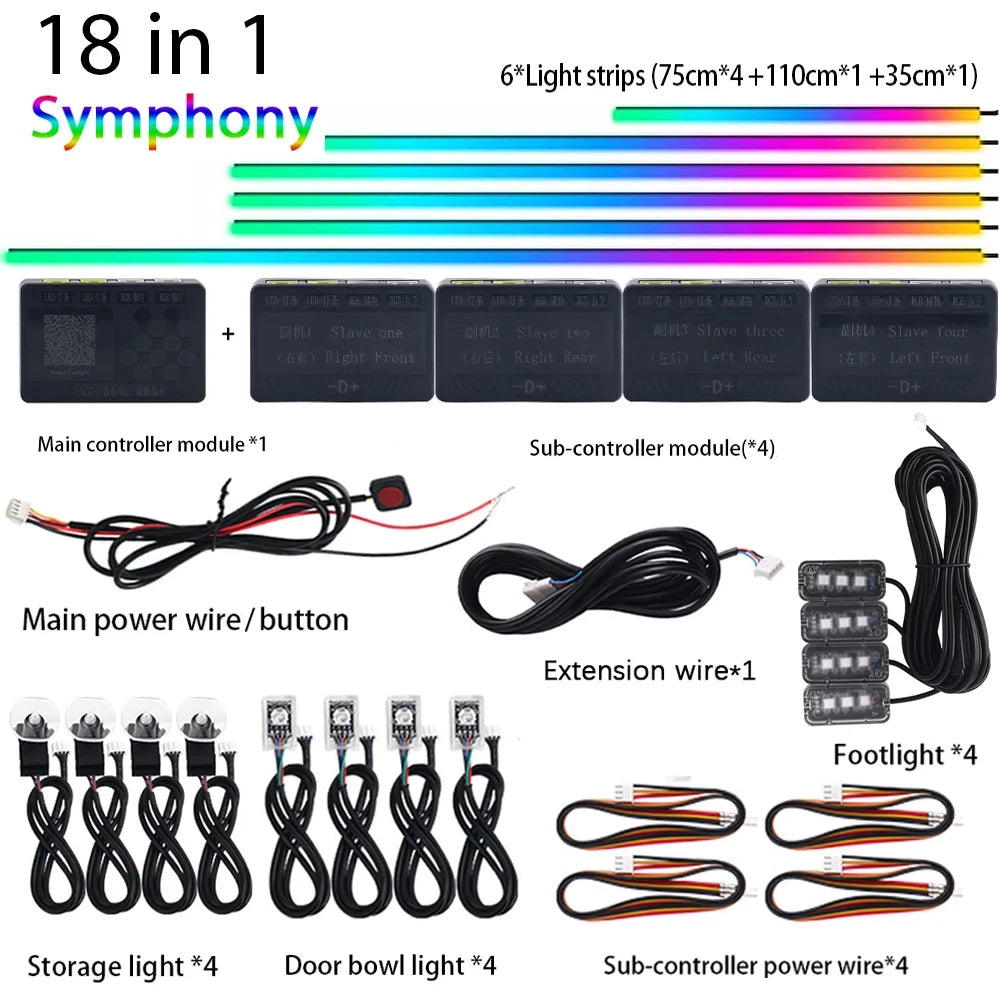 22 In 1 Car LED Interior Ambient Lights: Enhance Your Car's Atmosphere with LED Lights