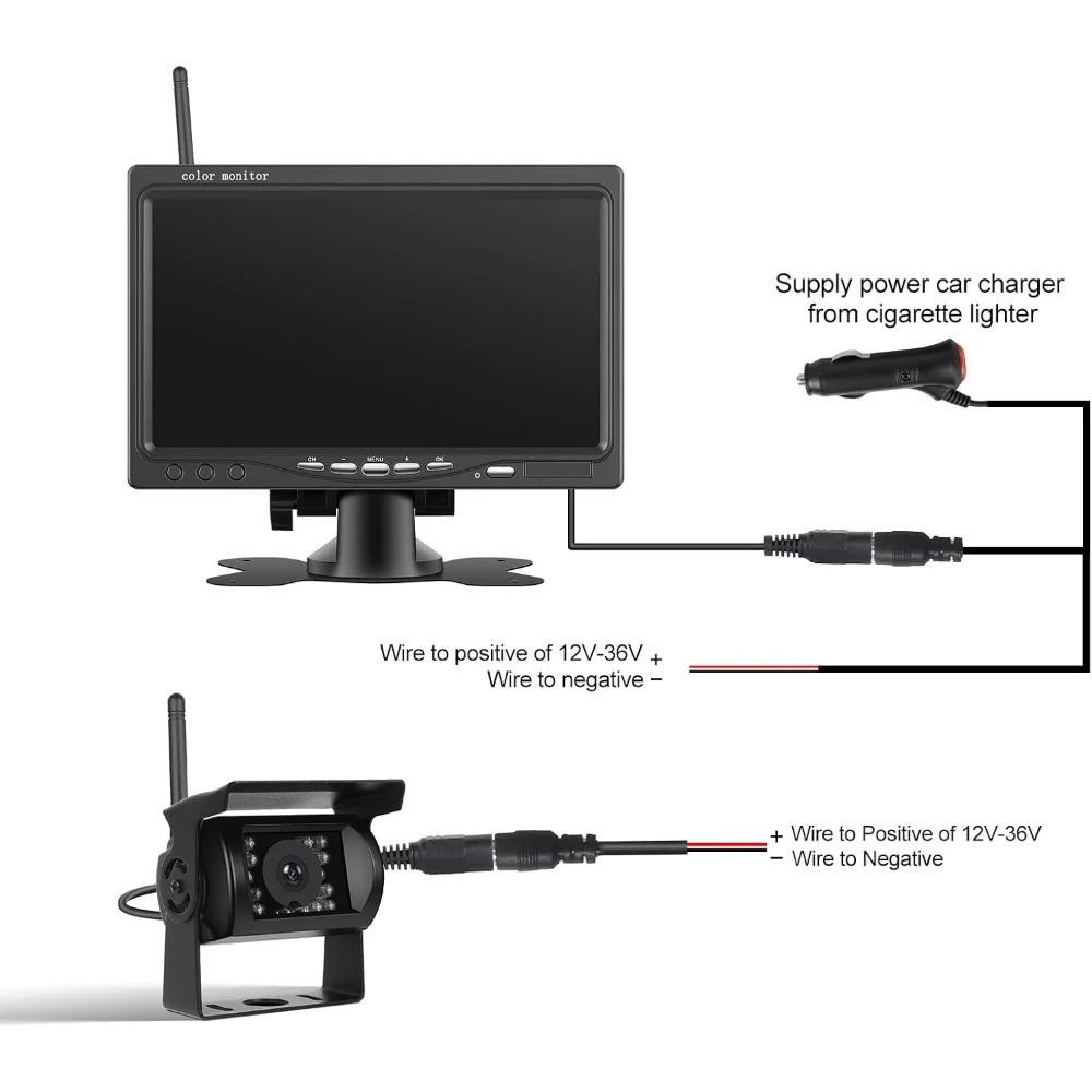 AI Human Vehicle Detection BSD 7" 1080P Digital Wireless Backup Camera Monitor Night Vision 12V-24V for Truck RV Trailer Bus