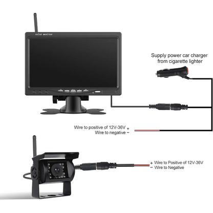 AI Human Vehicle Detection BSD 7" 1080P Digital Wireless Backup Camera Monitor Night Vision 12V-24V for Truck RV Trailer Bus